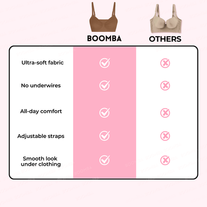 BOOMBA® Bralette