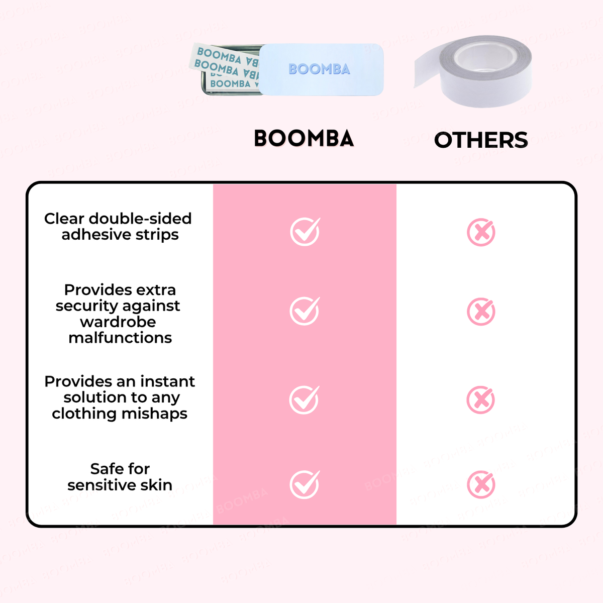 BOOMBA® Magic Strips
