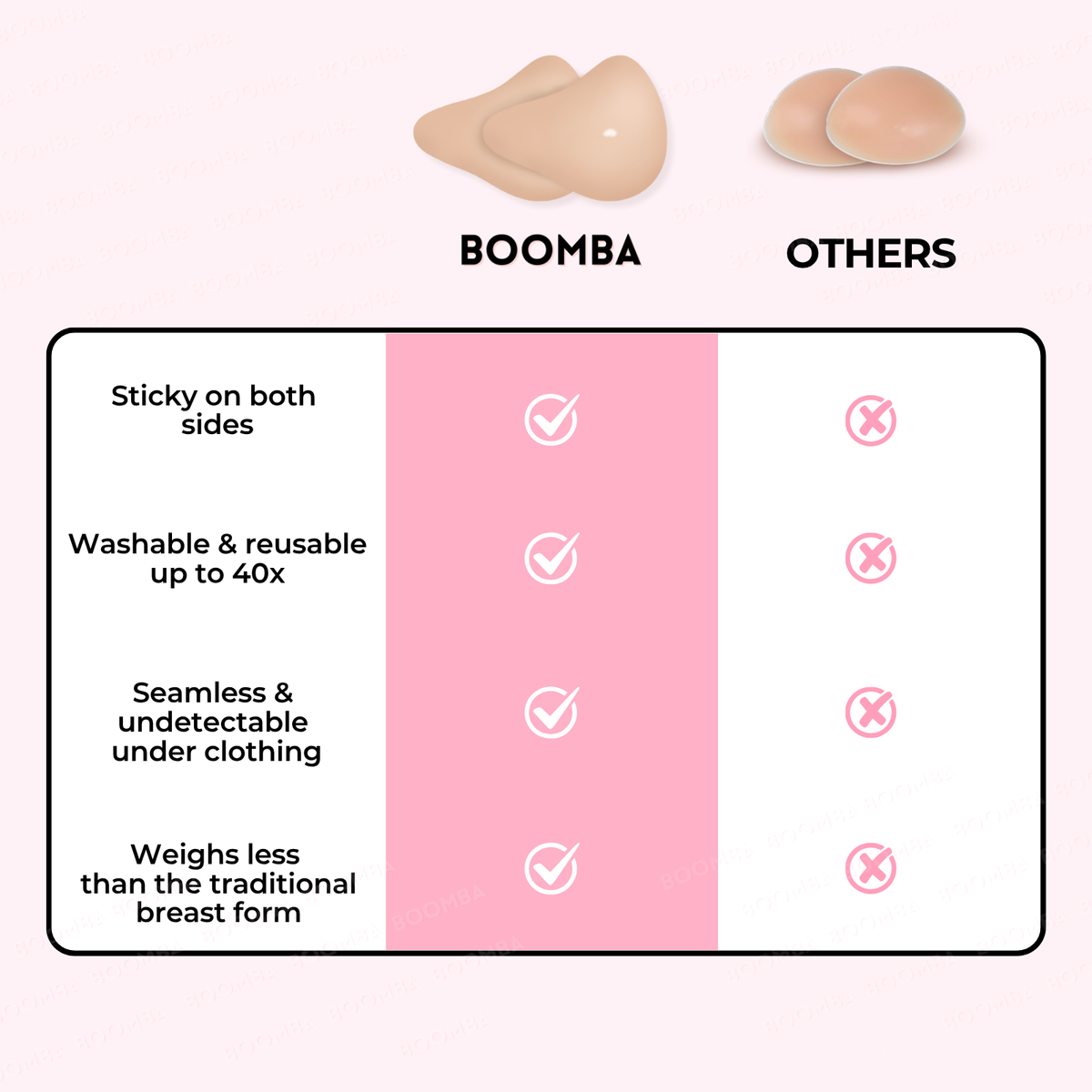 Signature Sculpt Mastectomy Pads