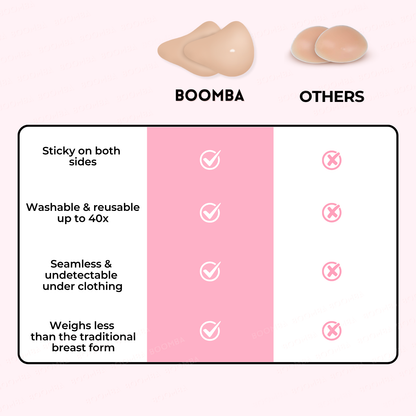 Signature Sculpt Mastectomy Pads