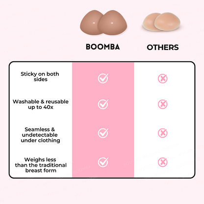 Classic Contour Mastectomy Pads