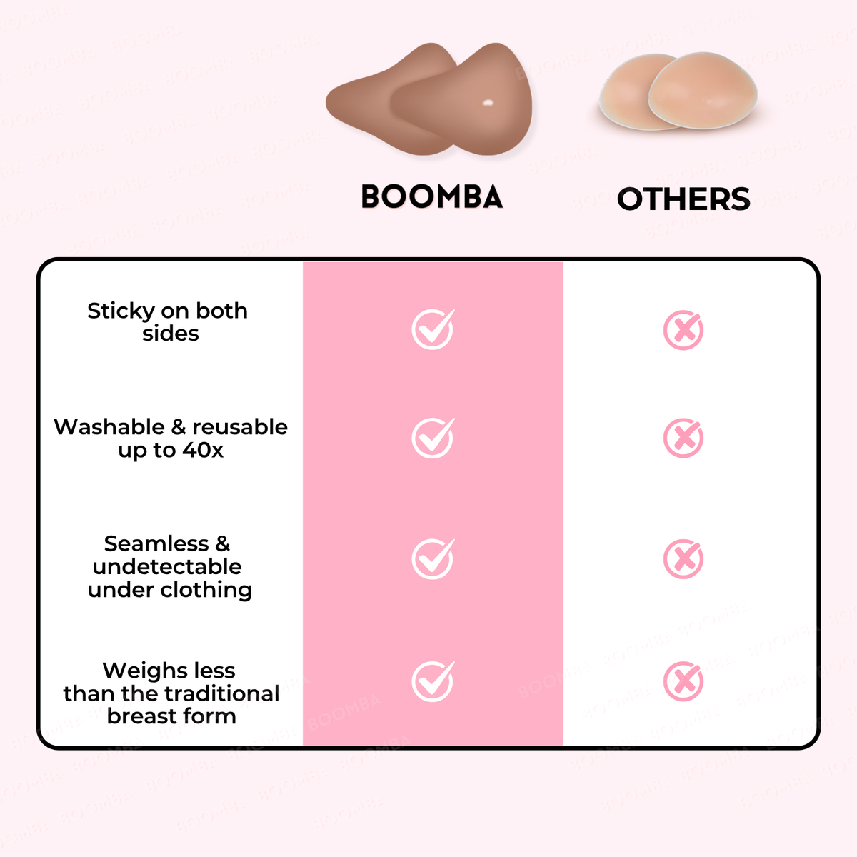 Signature Sculpt Mastectomy Pads