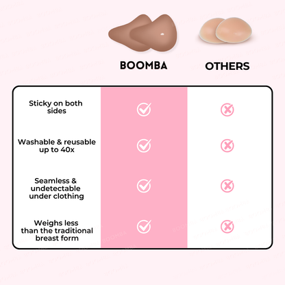 Signature Sculpt Mastectomy Pads