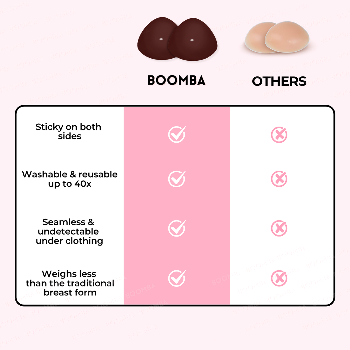 Classic Contour Mastectomy Pads