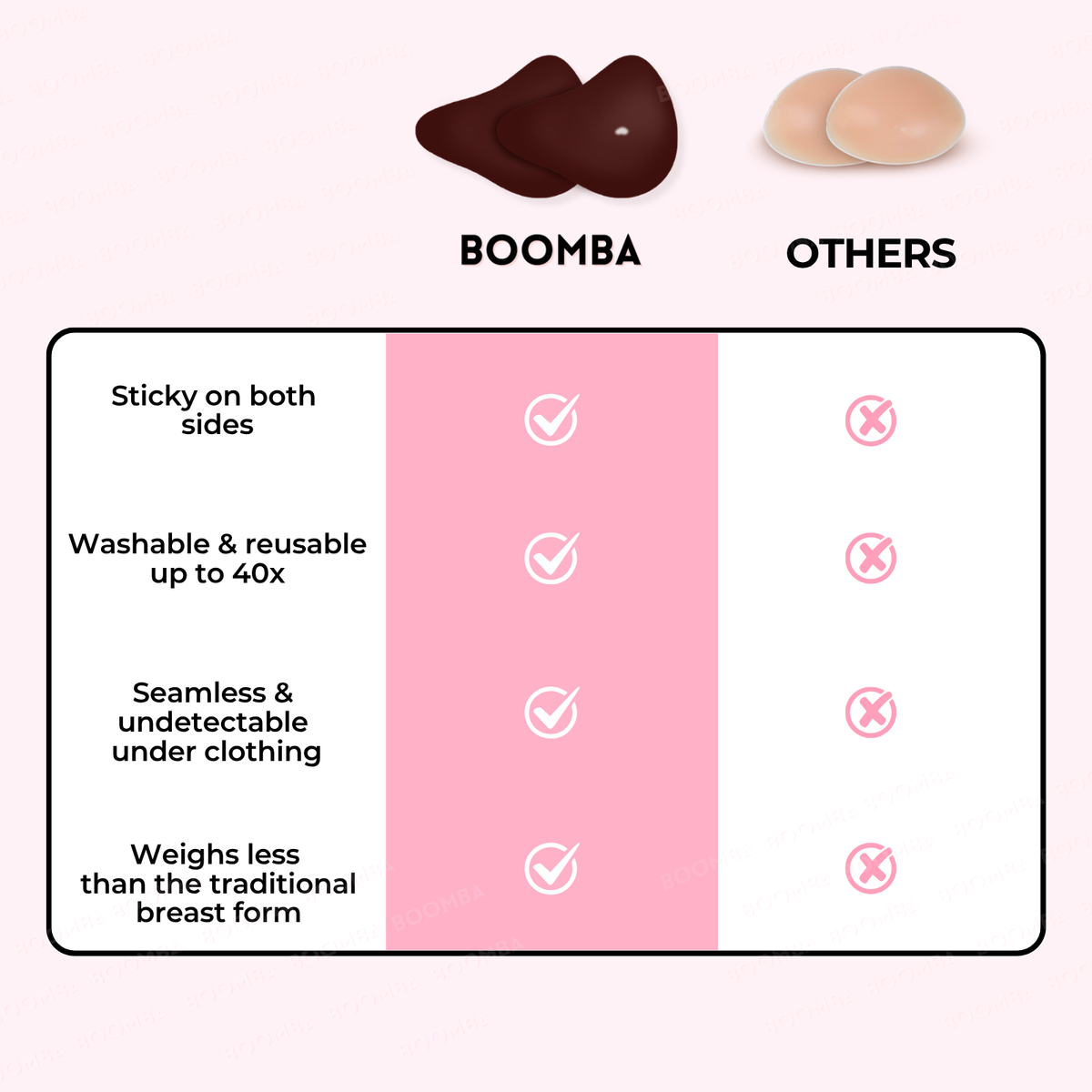 Signature Sculpt Mastectomy Pads