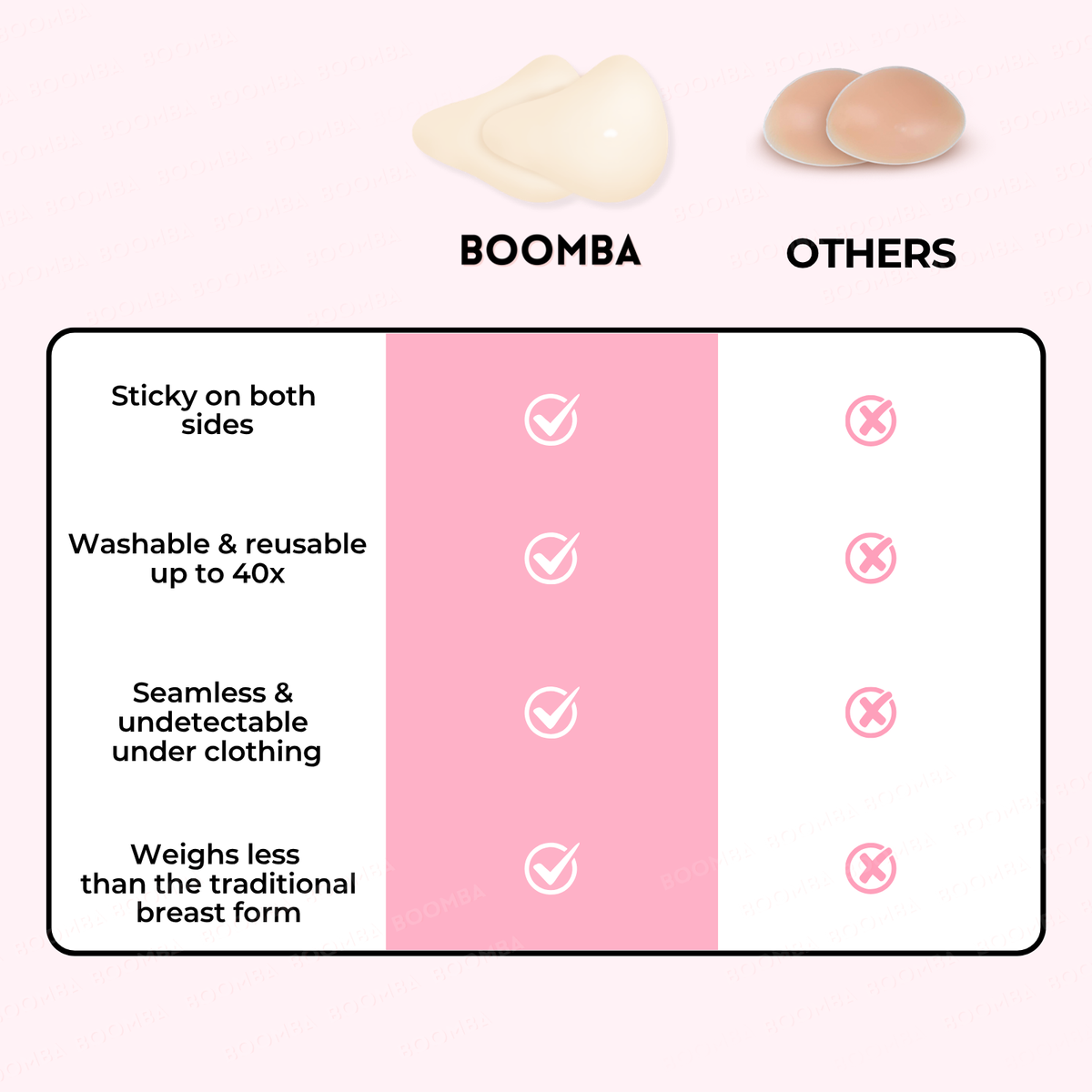 Signature Sculpt Mastectomy Pads