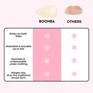 Signature Sculpt Mastectomy Pads